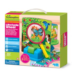 4M Creative Craft, livscykel