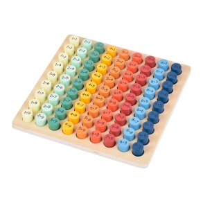 Kinder and Kids Rknetavla med plusuppgifter